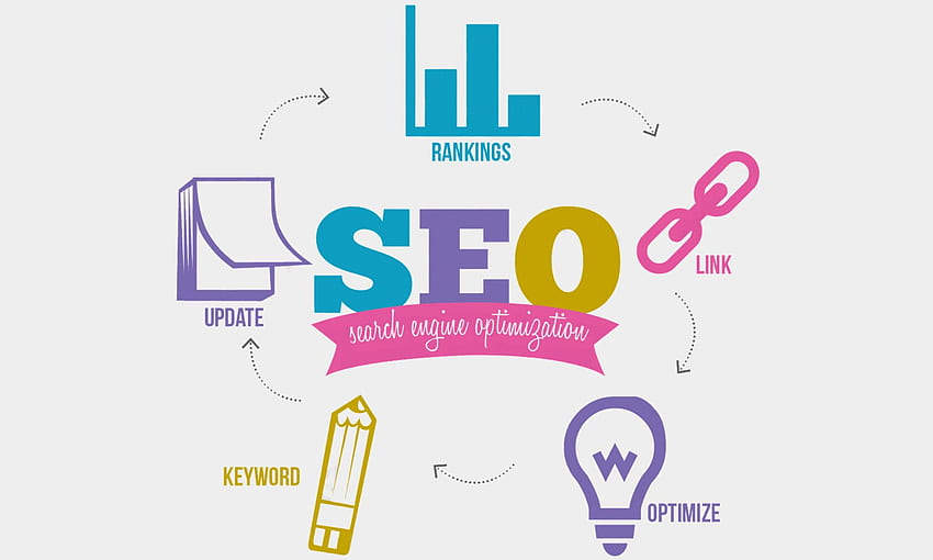 SEO FOR website
